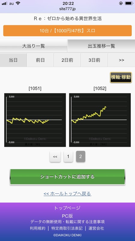 zbX7Cty