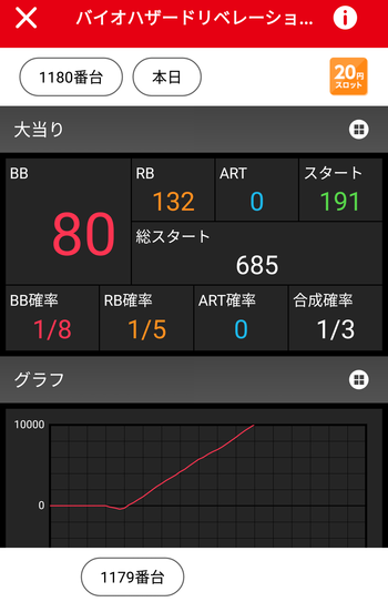 qhOiqns