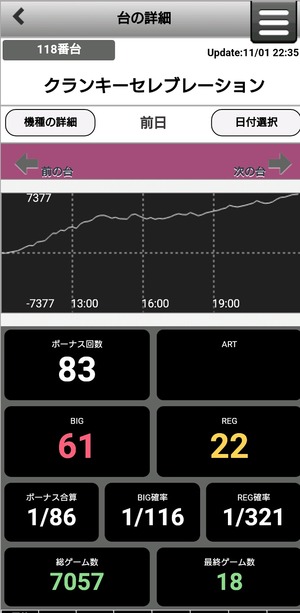 SkSCHF5