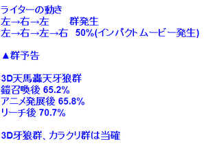 牙狼金色演出信頼度3