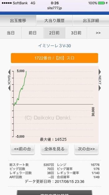 cpDU6t0