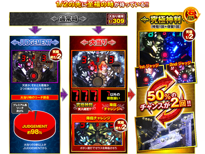 gameflow1