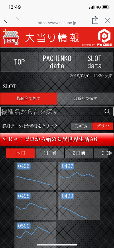 KQGVPhT