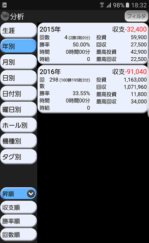 gy1Q7dP