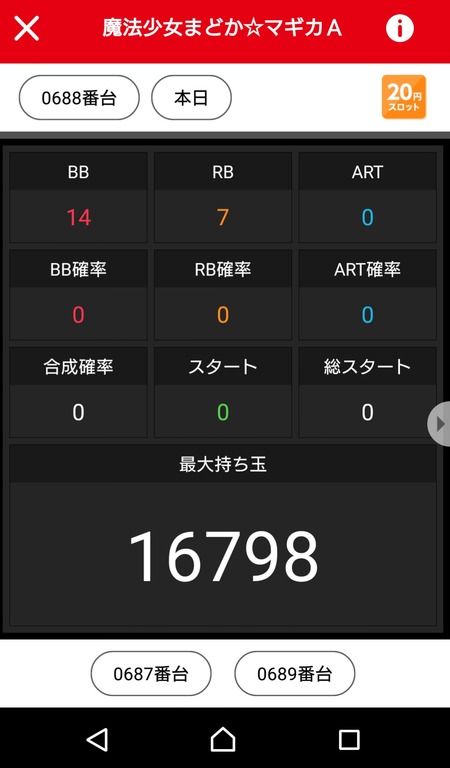 P81rhfT