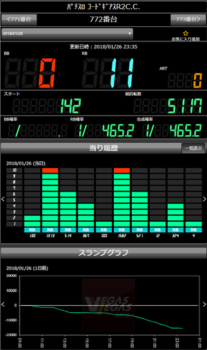 kf27d9l