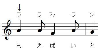 あおげば尊し(低声用)階名付き
