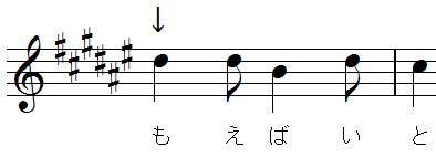 あおげば尊し(高声用)矢印付き