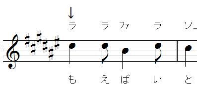 あおげば尊し(高声用)階名付き