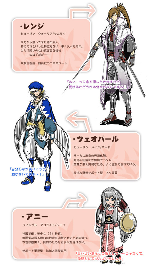 挿絵1 キャラ表