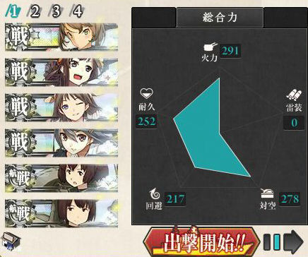 7 13 総合力って何 艦これブログ