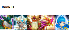rankd