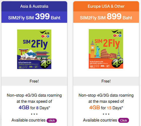 SIM2Fly_Card