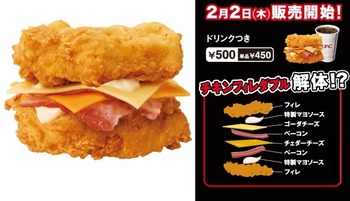 Chickenfillet-W