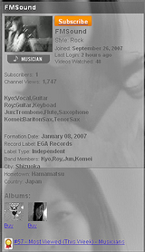 Most Viewed 57