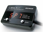 pivot_flat2