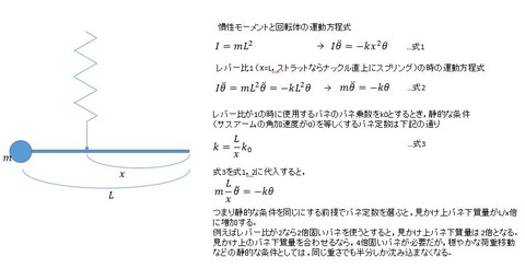 180222レバー比