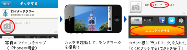 コンテストフロー