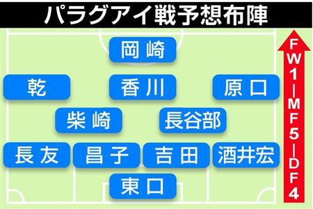 20180611-00000574-san-000-1-view