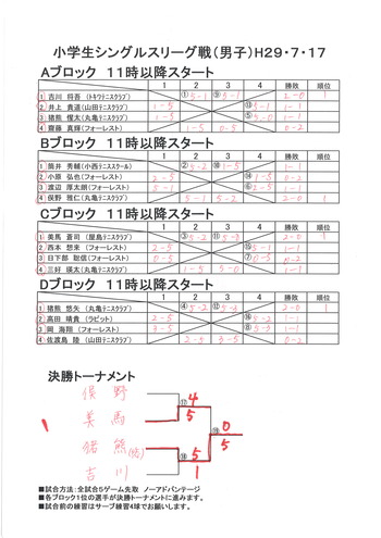 20170724120536_00002