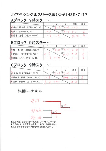 20170724120536_00001