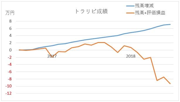 tryjpy
