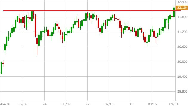 tryjpy-201709-1