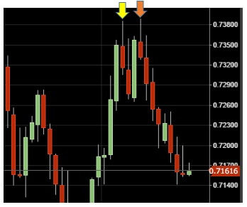 eurgbp-sell-0605