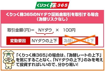 clickkabu365-nydow-2