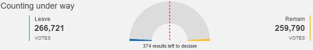 bbc-referendum-20160624-0900