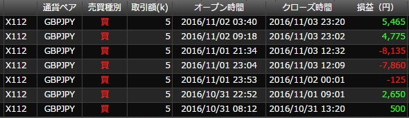 st24-20161105