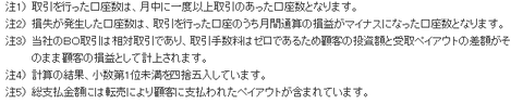 バイナリートレード注釈