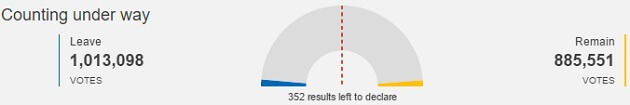 bbc-referendum-20160624-1000