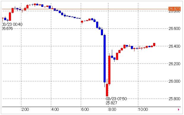 tryjpy-2