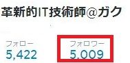 atwitter00