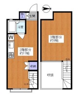 豪徳寺1LDK201間取
