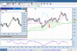 ¥ª¡¼¥¸¡¼¥É¥ë¡¡ÆüÂ¥Á¥ã¡¼¥È¡¡080725