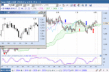 EUR0803