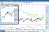6EURJPY ÆüÂ0728