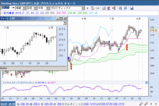 GBPJPY0803