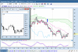 4USDJPY ÆüÂ0728