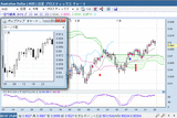 3AUDUSD ÆüÂ0728