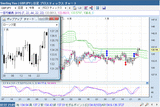 5GBPJPY ÆüÂ0728