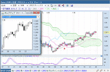 1EURUSD ÆüÂ0728