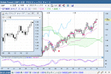 2GBPUSD ÆüÂ0728