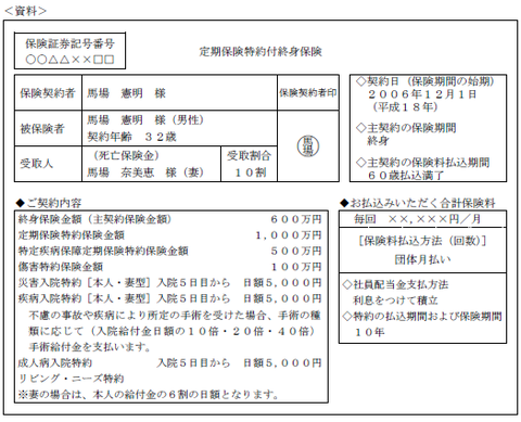 FP3級実技 平成26年9月問7