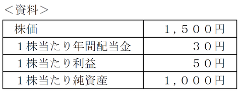 FP3級実技試験 平成26年5月問5 解答