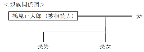 FP3級実技試験 平成26年5月問13-2 解答