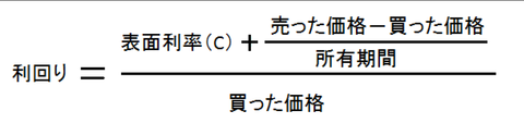 金融資産運用 利回り計算