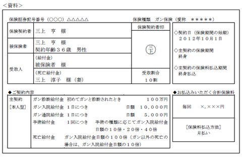 FP3級実技 平成26年9月問8